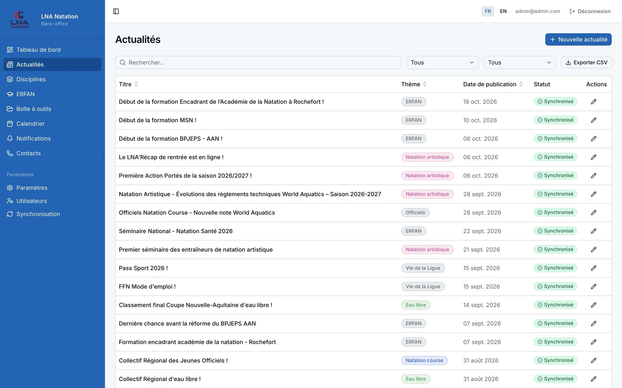 Liste des actualités dans le back-office, avec leur thème, leur date de publication et leur statut de synchronisation WordPress