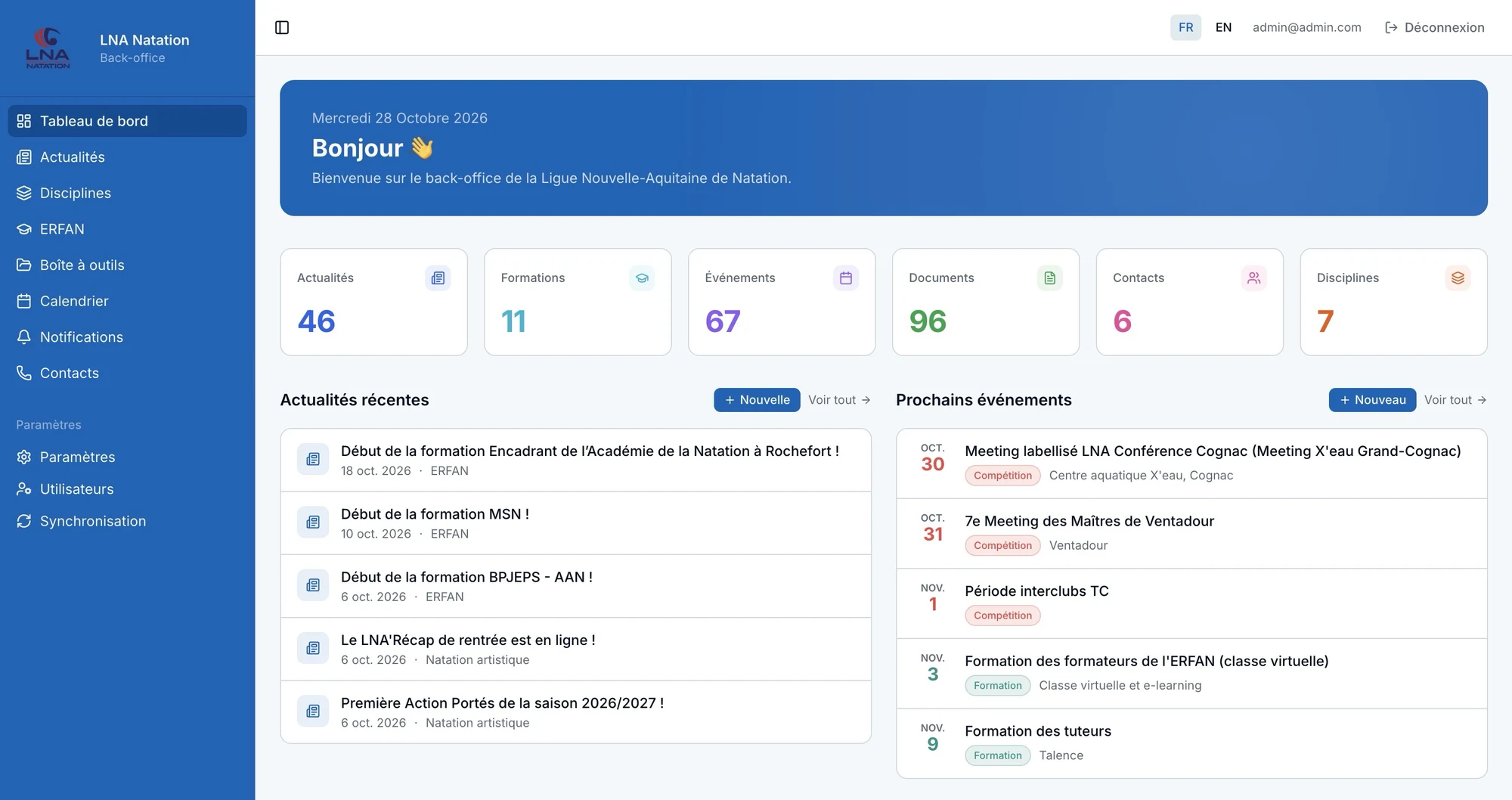 Tableau de bord du back-office LNA Natation